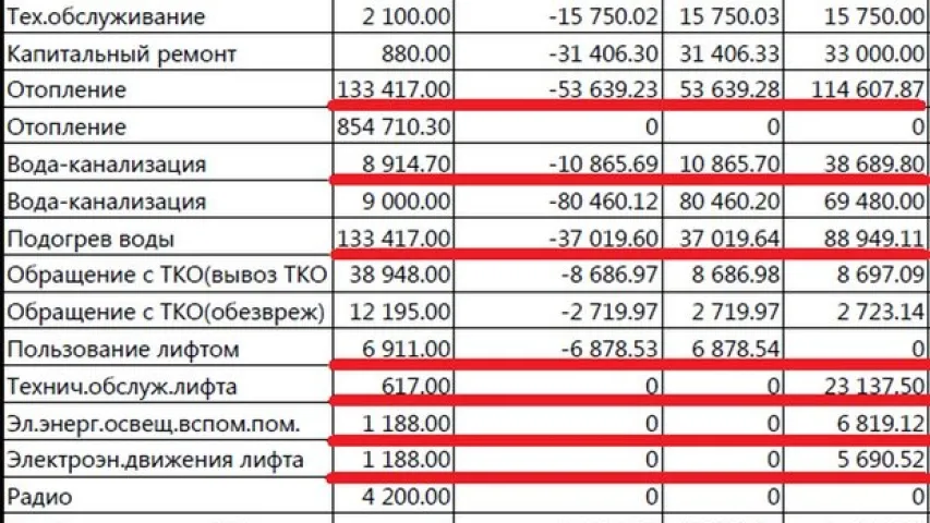 "Камуналка" ў новых жыроўках вырасце на 40-70%